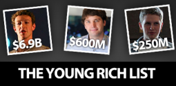 Young Rich List – 30 Under 30 Internet Millionaires