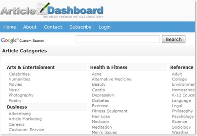 Article Dashboard How To Get 100 Visitors a Day, Every Day Starting Today