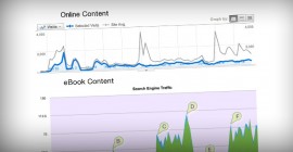 how to write an ebook