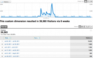 Screen shot 2011-10-12 at 11.49.57