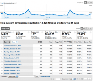 Screen shot 2011-10-12 at 12.46.44