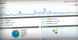 analytics