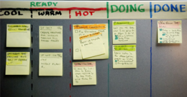 7 Surprising Productivity Tips for Self-Employed Entrepreneurs