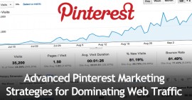 Advanced Pinterest Marketing Strategies for Dominating Web Traffic