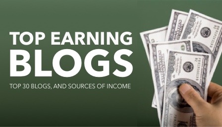 à¸à¸¥à¸à¸²à¸£à¸à¹à¸à¸«à¸²à¸£à¸¹à¸à¸ à¸²à¸à¸ªà¸³à¸«à¸£à¸±à¸ Top Earning Blogs
