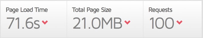 21MBs are a huge load for both the server and the browser.